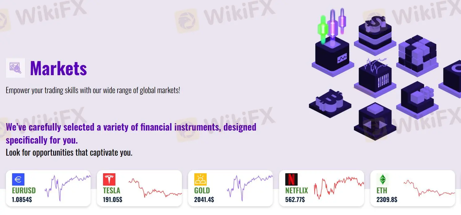 Tôi có thể giao dịch gì trên IBMEX?