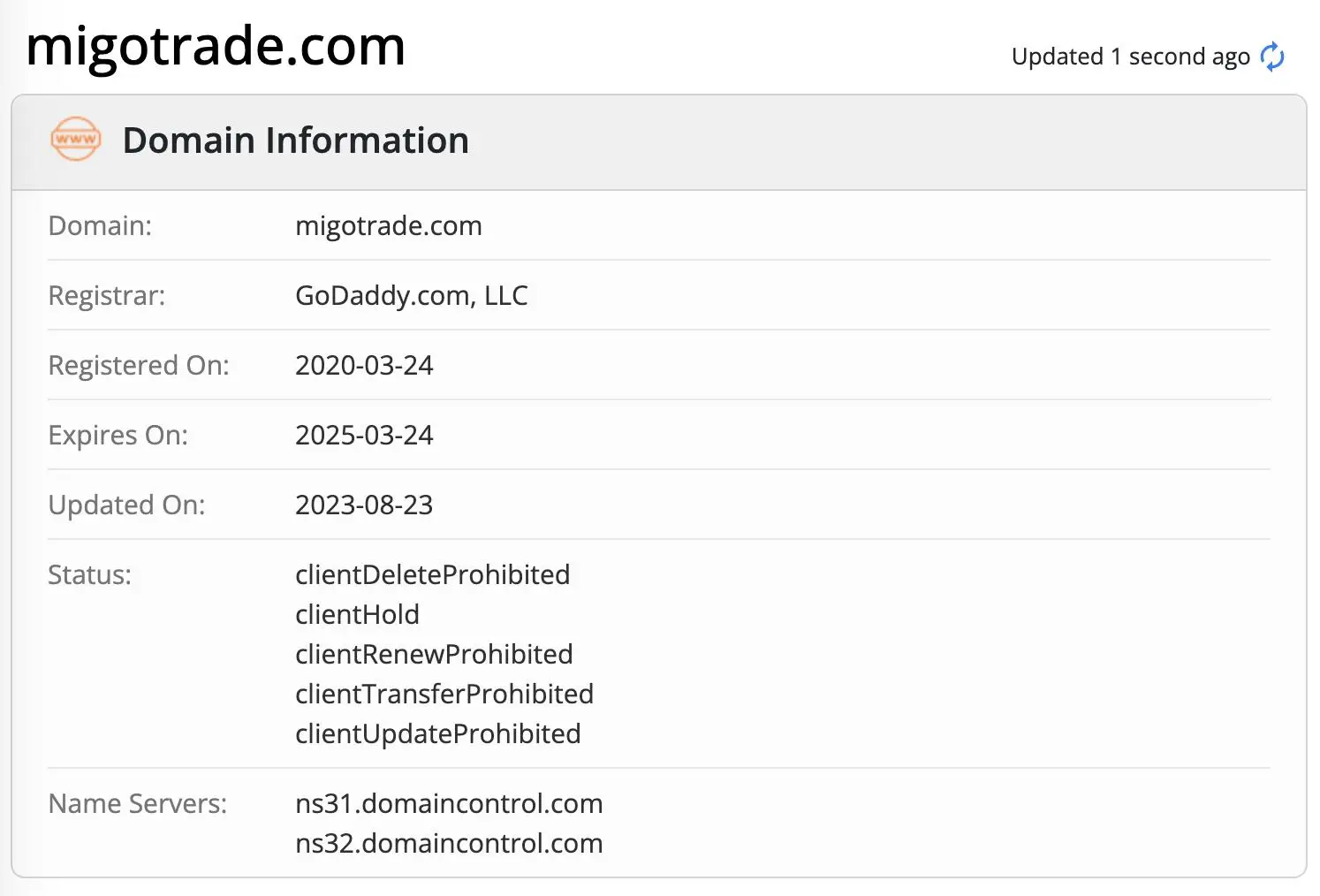Is MIGOTRADE Legit? Is MIGOTRADE Legit?