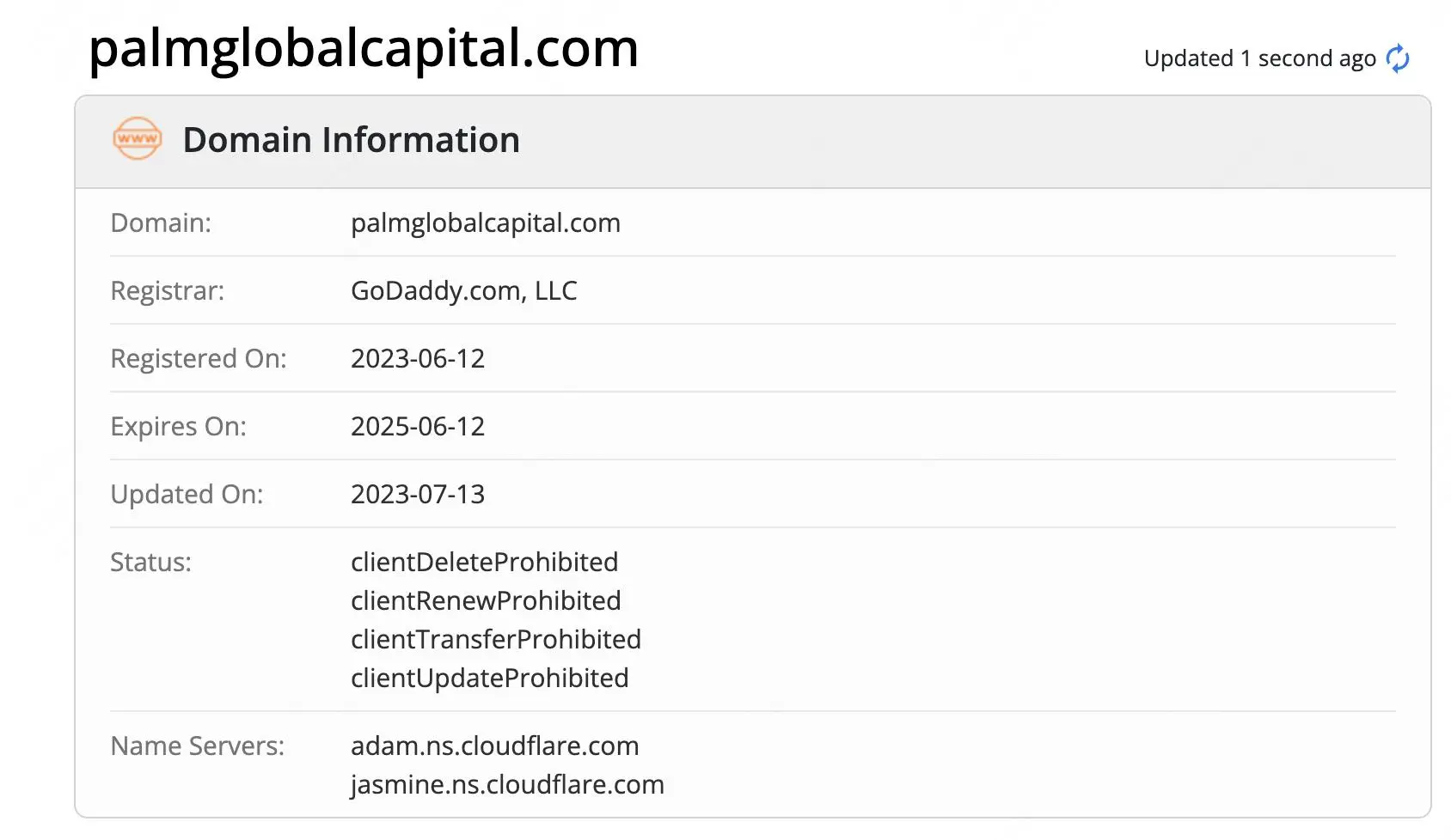 Palm Globalは信頼できるか? Palm Globalは信頼できるか?