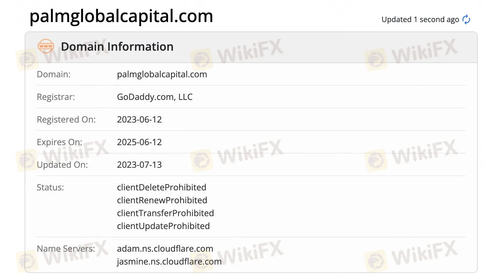 Is Palm Global Legit?