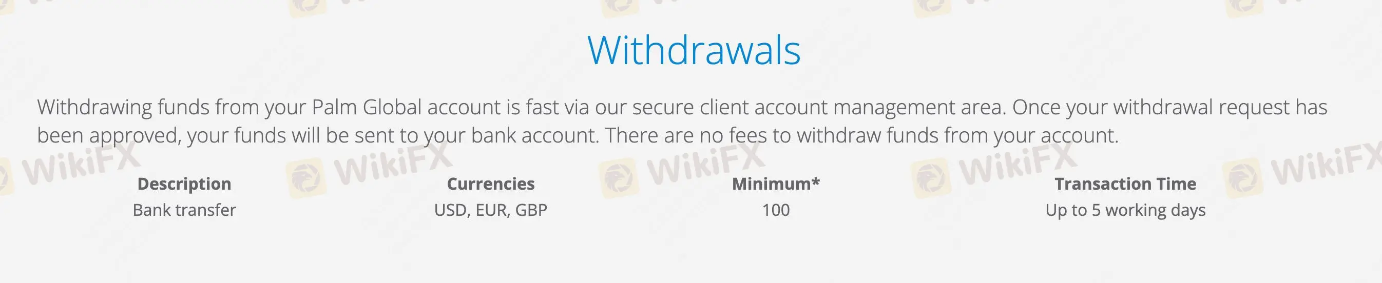 Deposit and Withdrawal