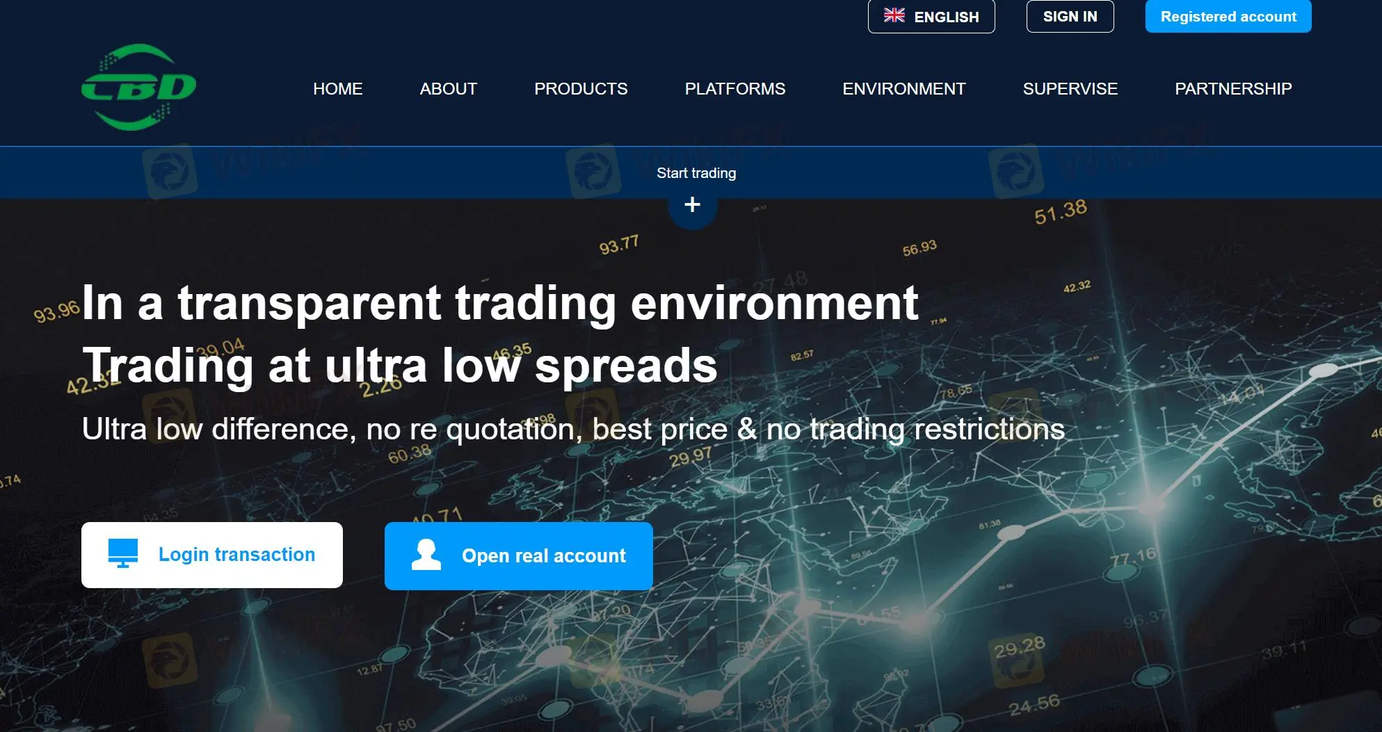 Thông tin CBD Markets