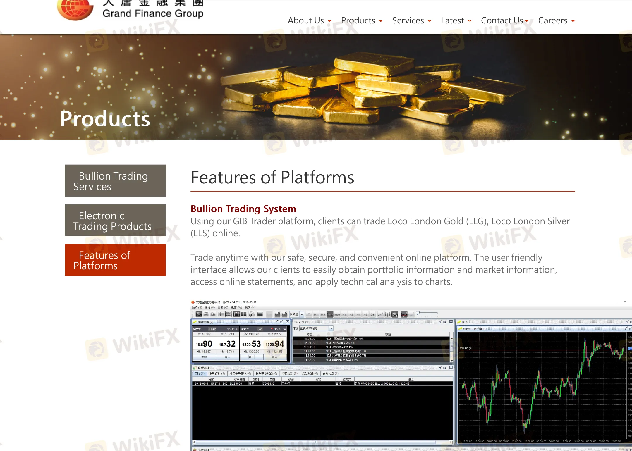 Plateforme de trading