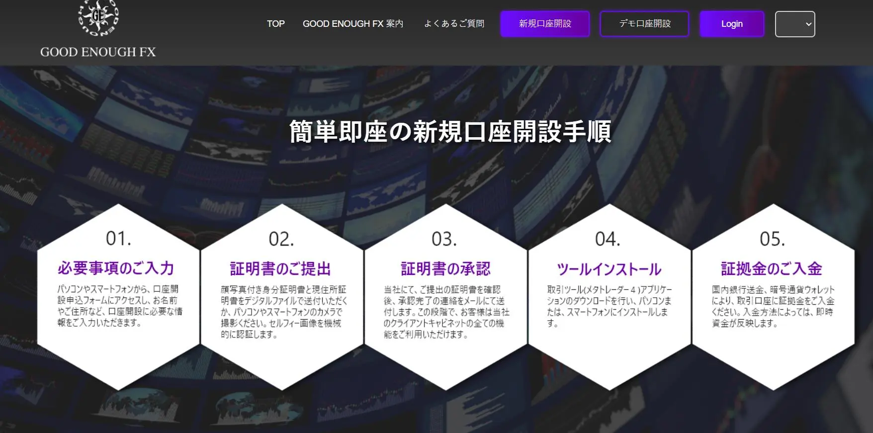 アカウントの種類 アカウントの種類