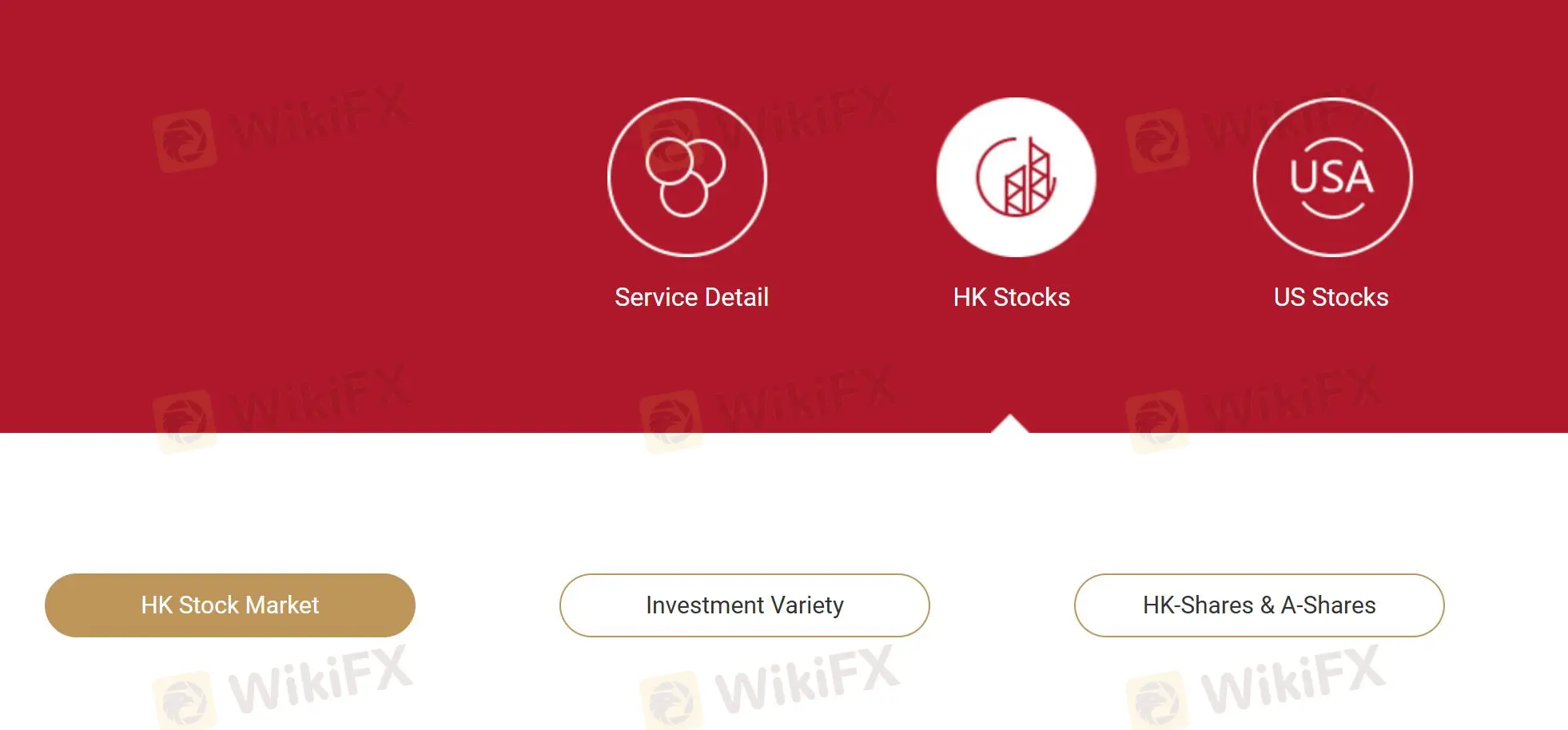 Торговые продукты