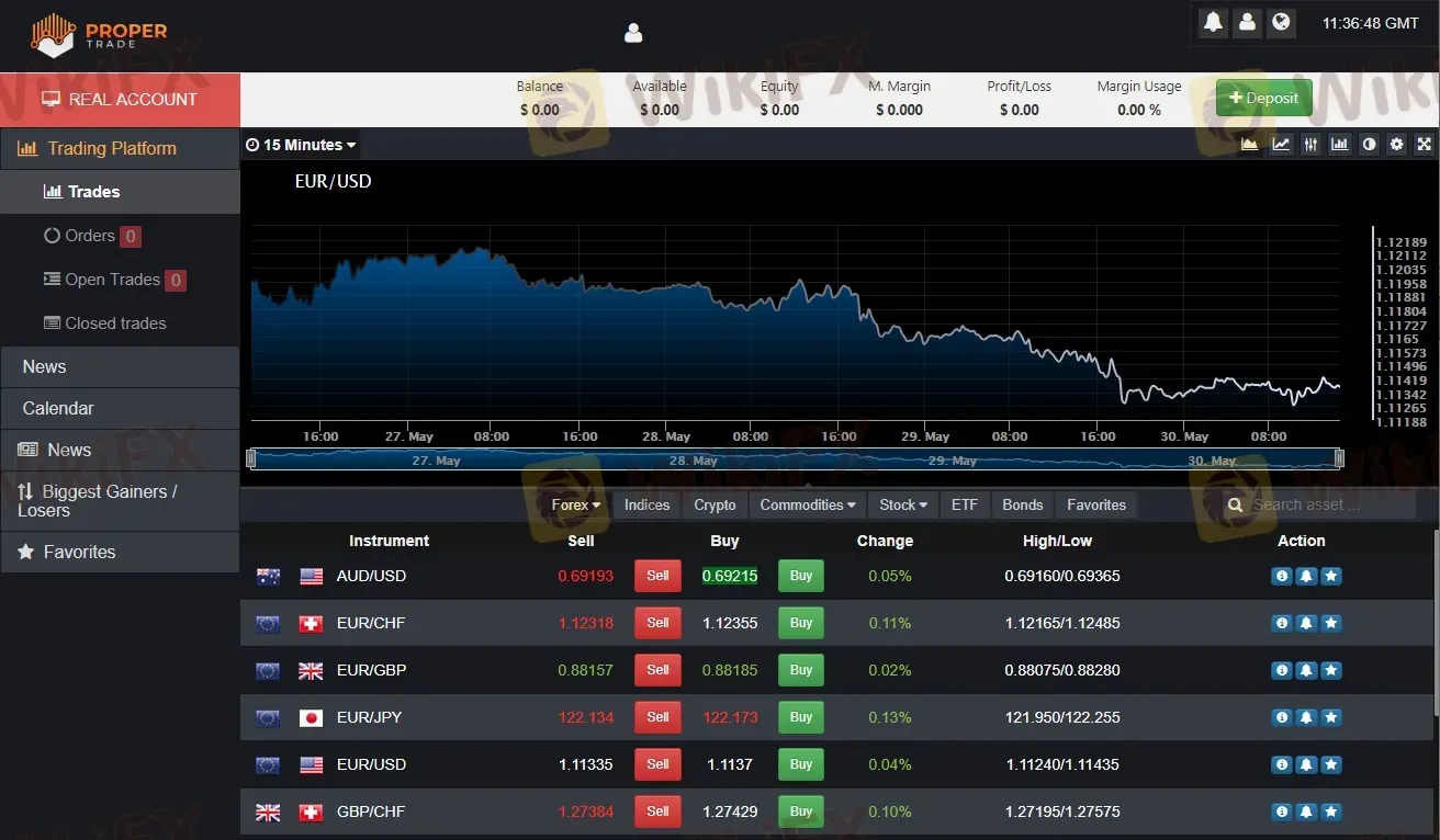Trading Platform