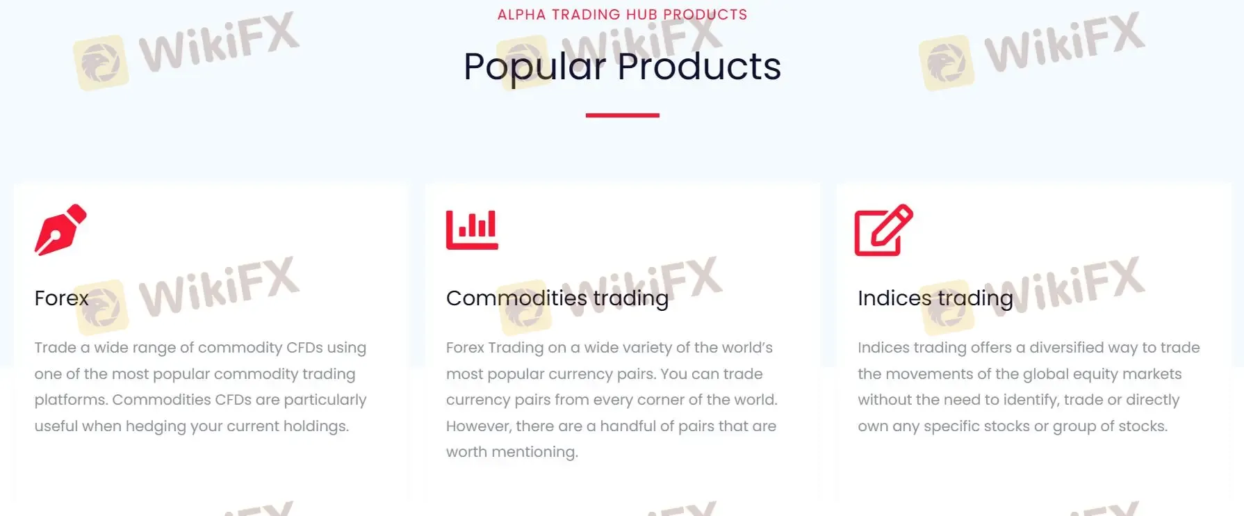 Ano ang Maaari Kong I-trade sa Alpha Trading Hub?