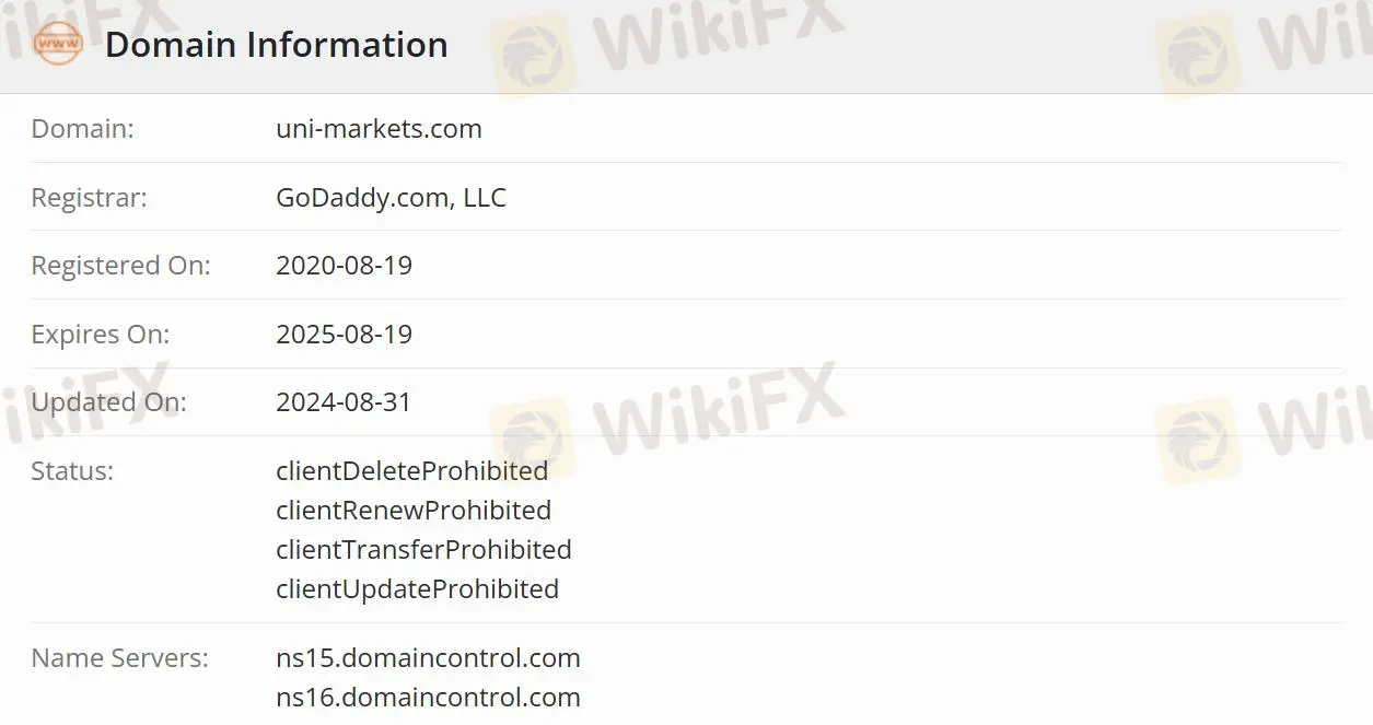 UNI Markets の信頼性は? UNI Markets の信頼性は?