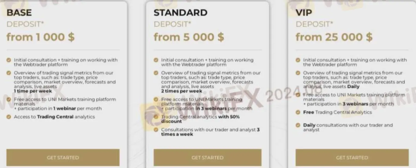 アカウントタイプ アカウントタイプ