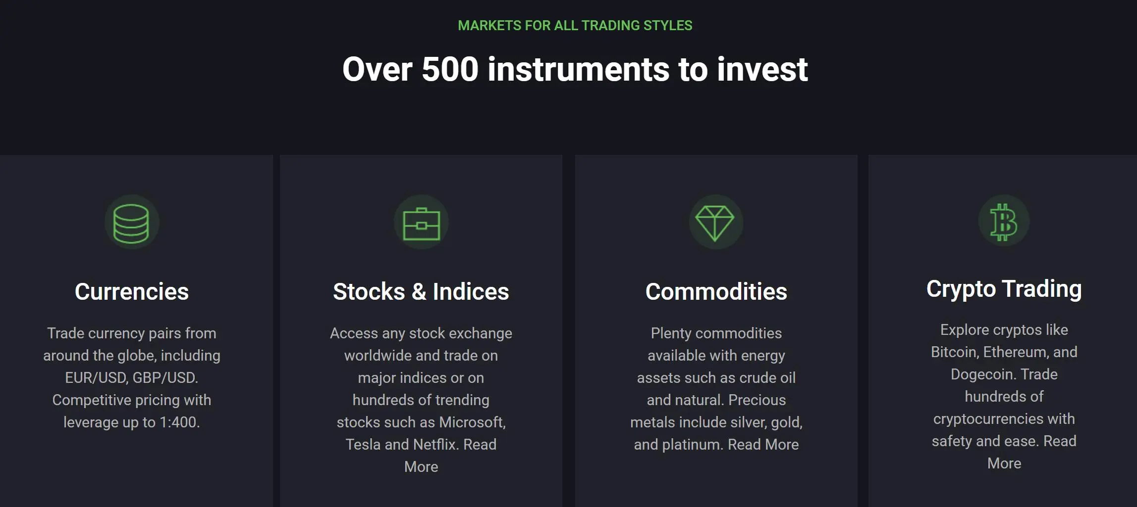 What Can I Trade on ForrestFX?