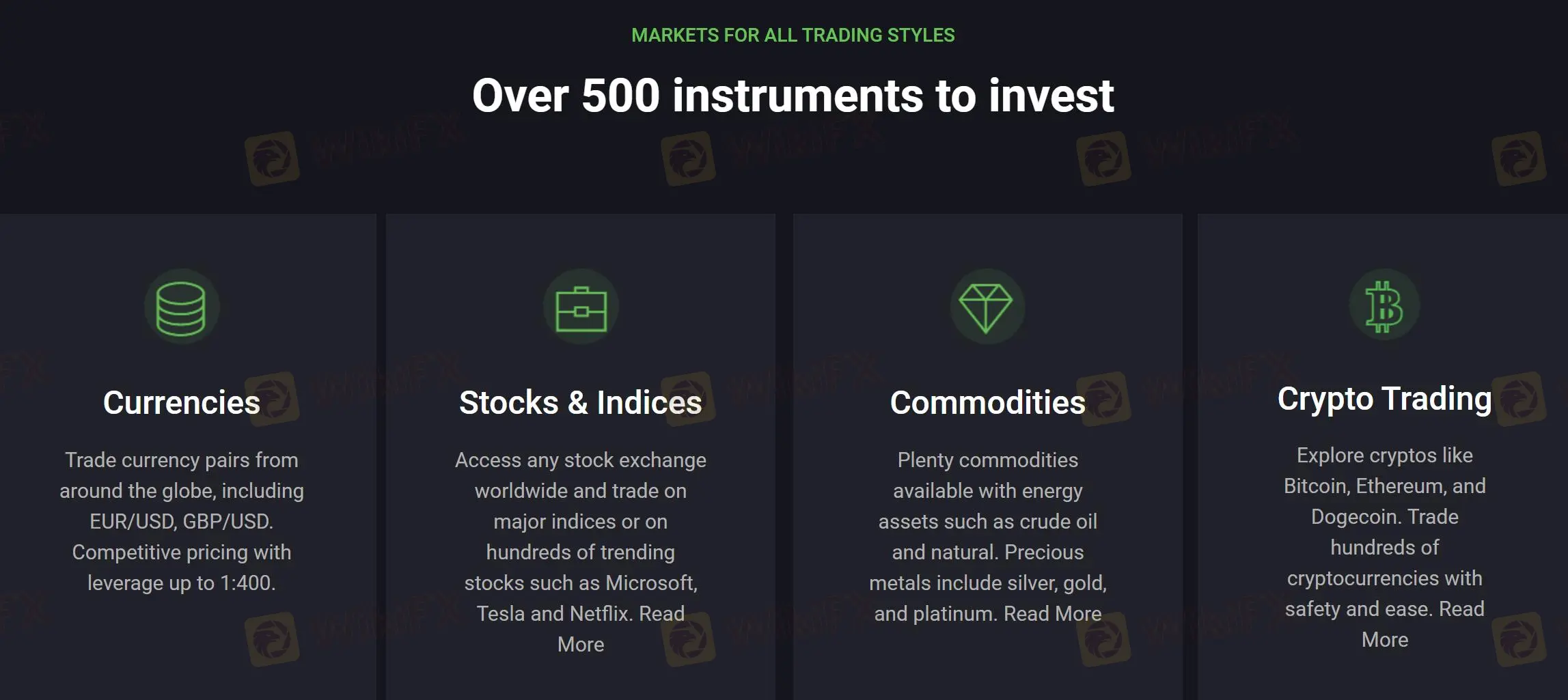 我可以在ForrestFX上交易什麼? 我可以在ForrestFX上交易什麼?