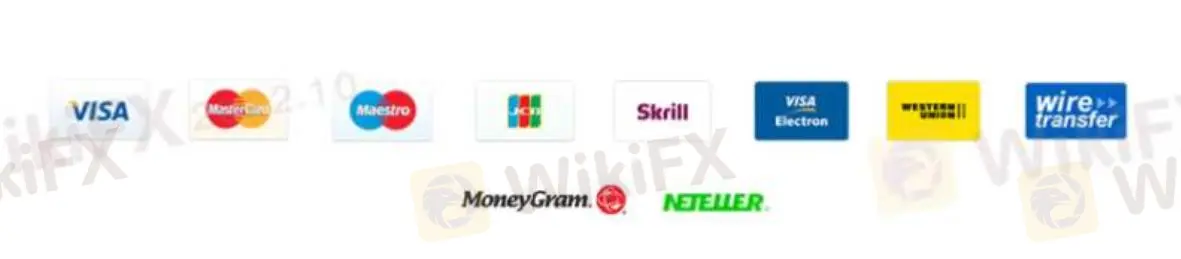 Deposit and Withdrawal Deposit and Withdrawal