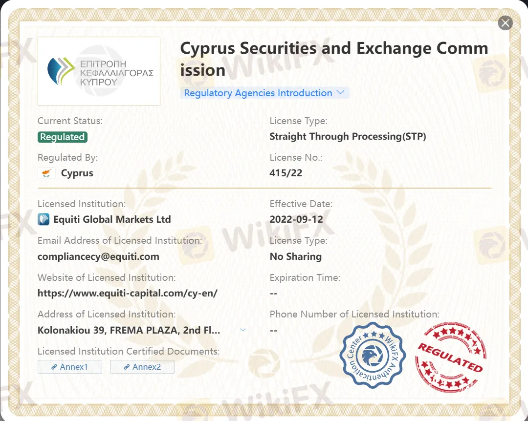 Regulated by CySEC
