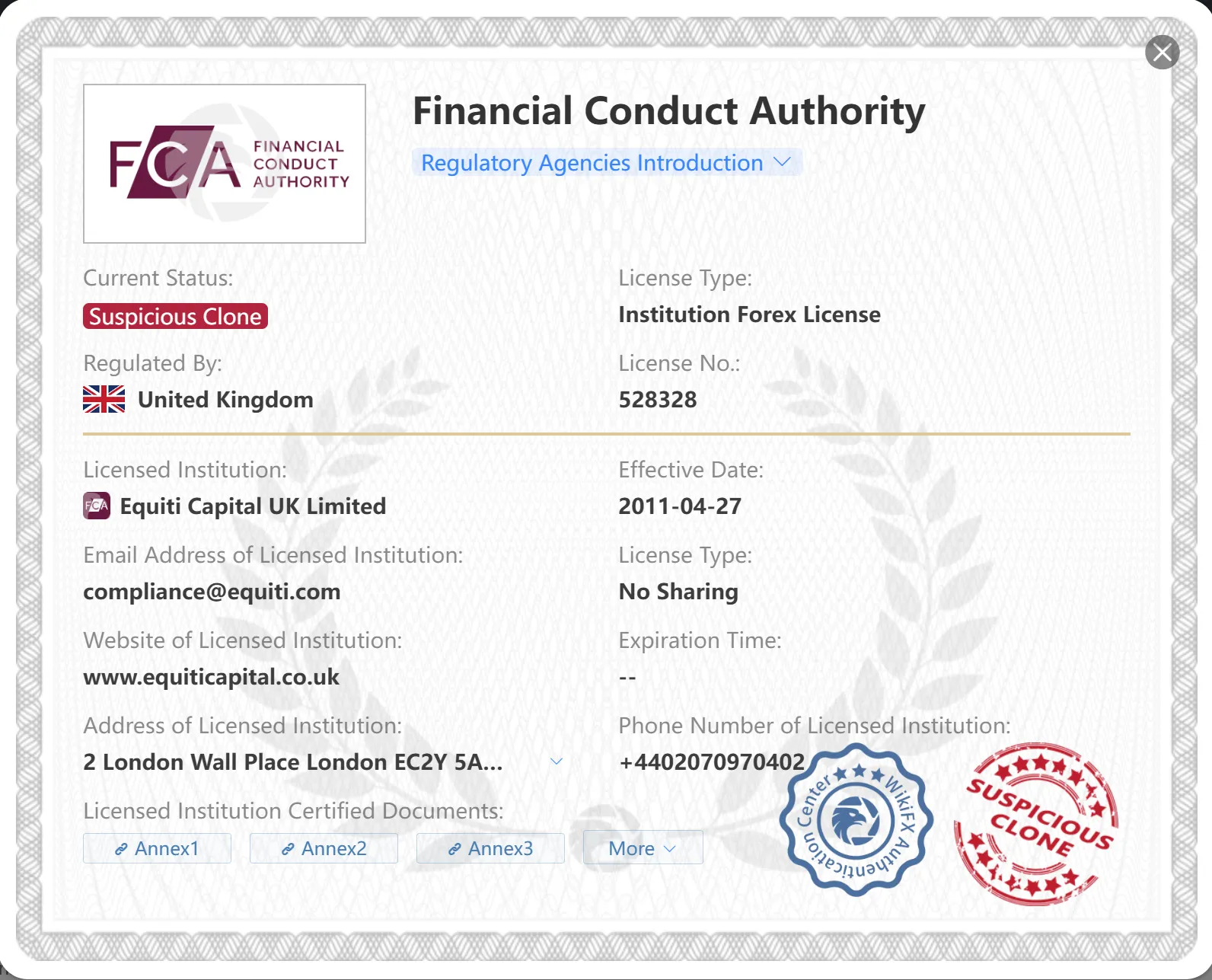 Lisensi Klon yang Mencurigakan FCA Lisensi Klon yang Mencurigakan FCA