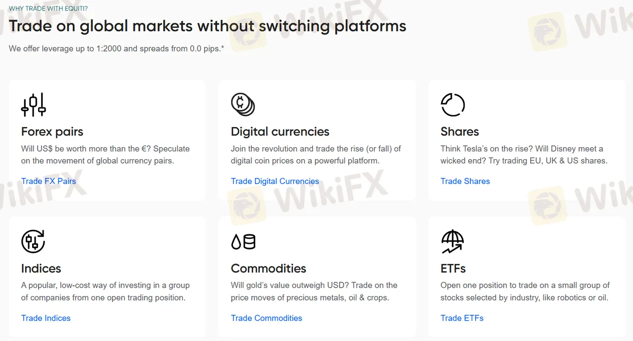 Market Instruments