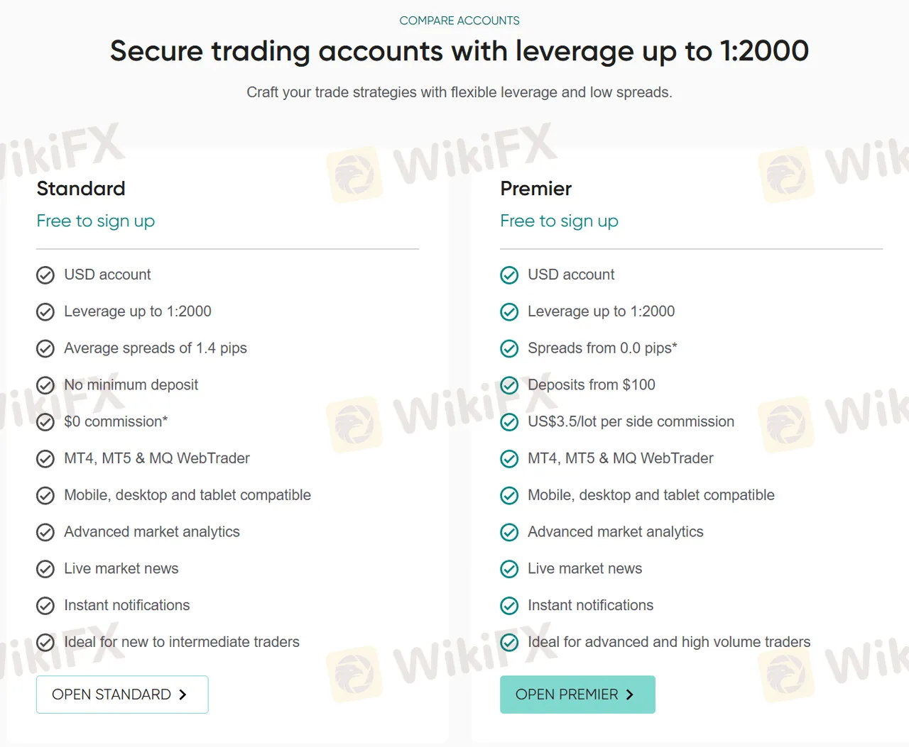 Account Type