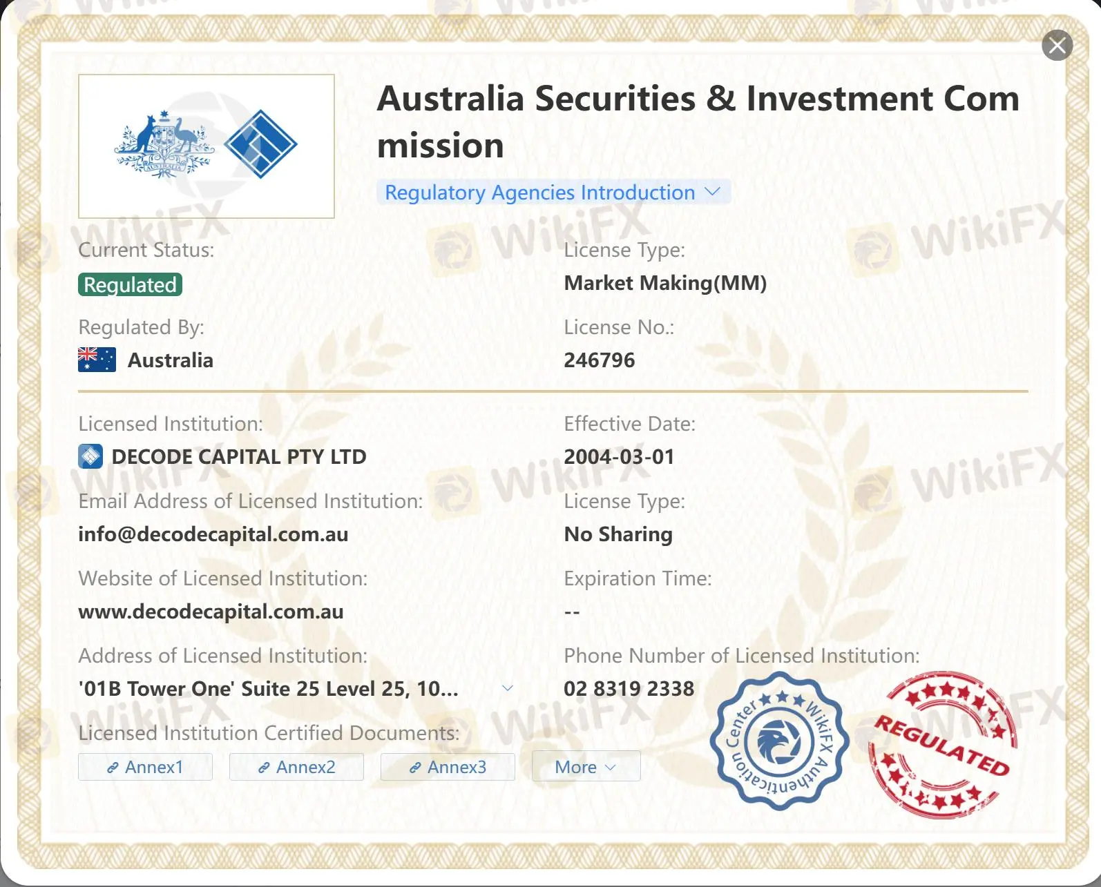 Regulated by ASIC