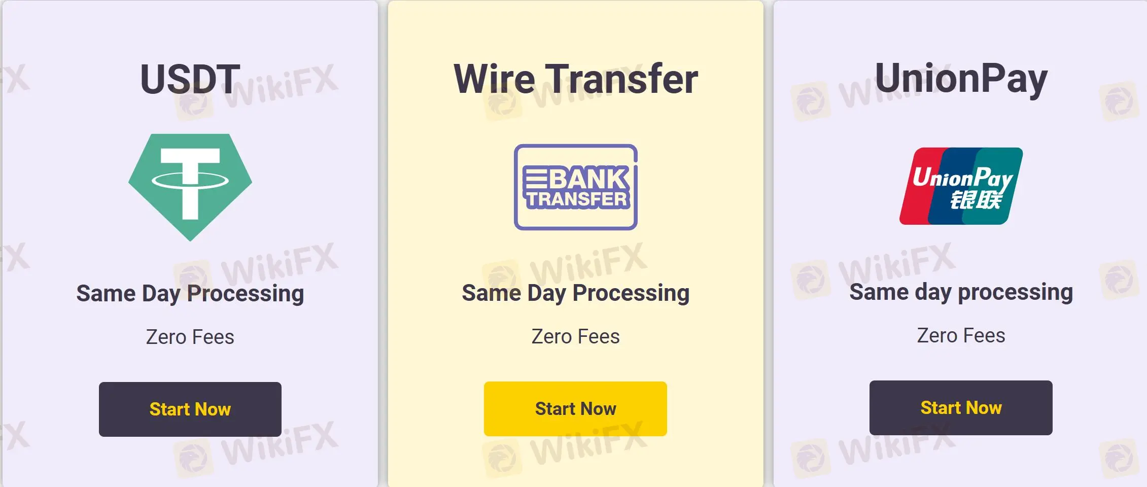 Payment options