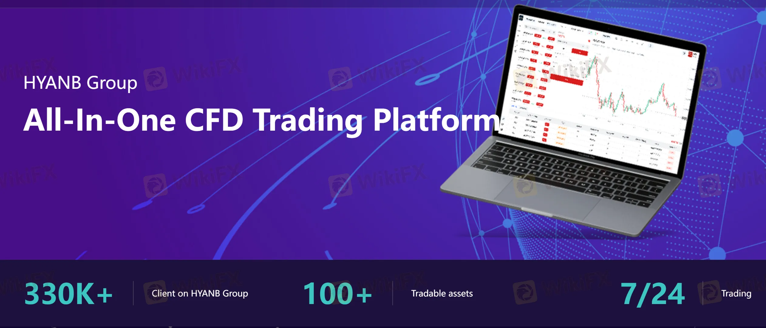 Plateforme de trading Plateforme de trading