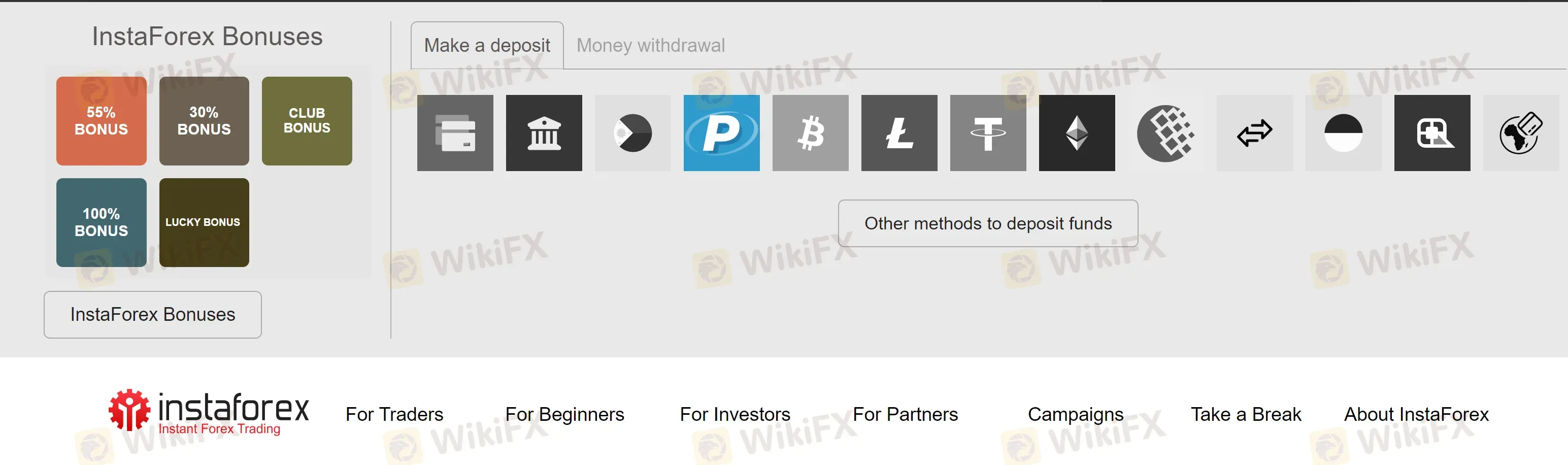 Deposit and Withdrawal Deposit and Withdrawal