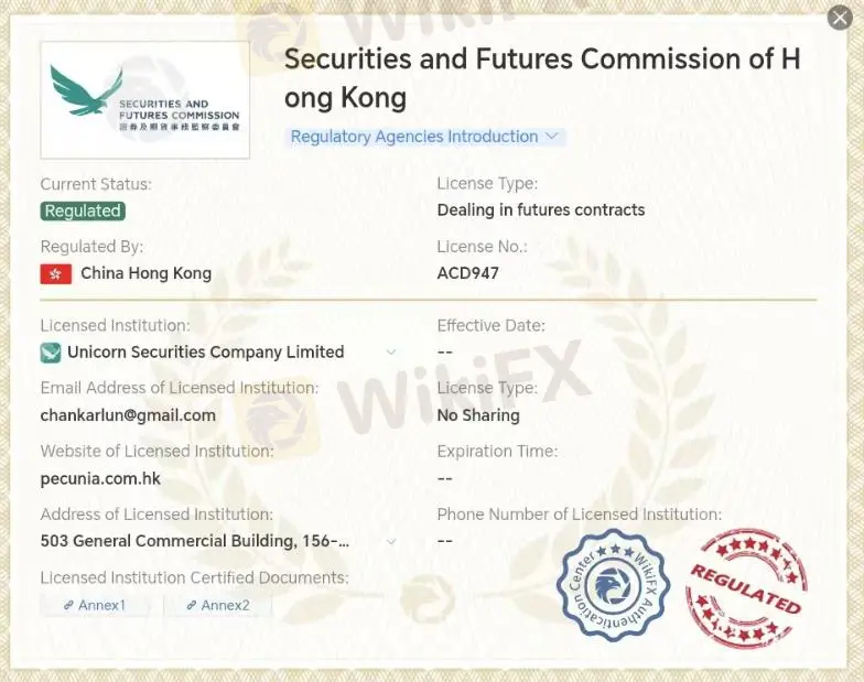هل Unicorn Securities شرعية؟
