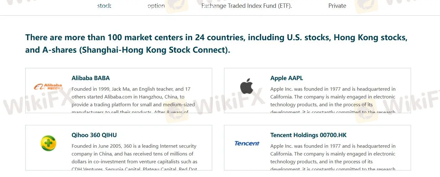 ما يمكنني التداول به في Unicorn Securities؟