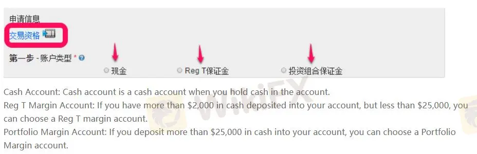 アカウントの種類 アカウントの種類