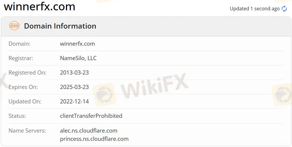 Is WinnerFX Legit? Is WinnerFX Legit?