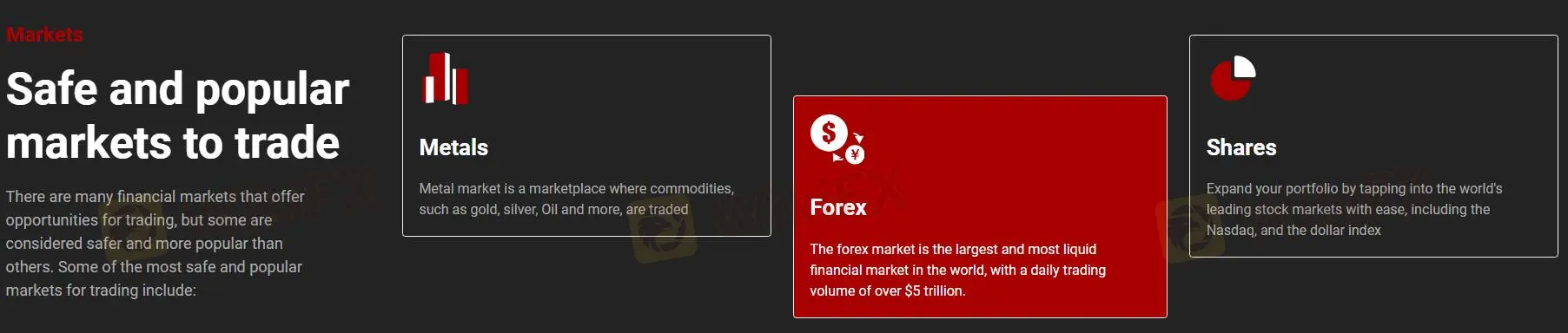 What Can I Trade on WinnerFX? What Can I Trade on WinnerFX?