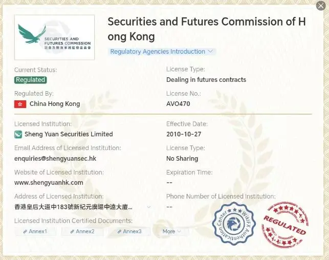 Is SHENG YUAN Legit?