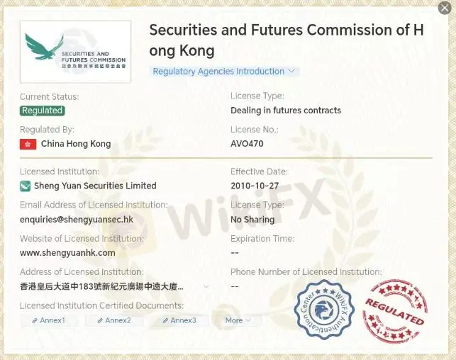 Is SHENG YUAN Legit?