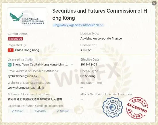 Is SHENG YUAN Legit?