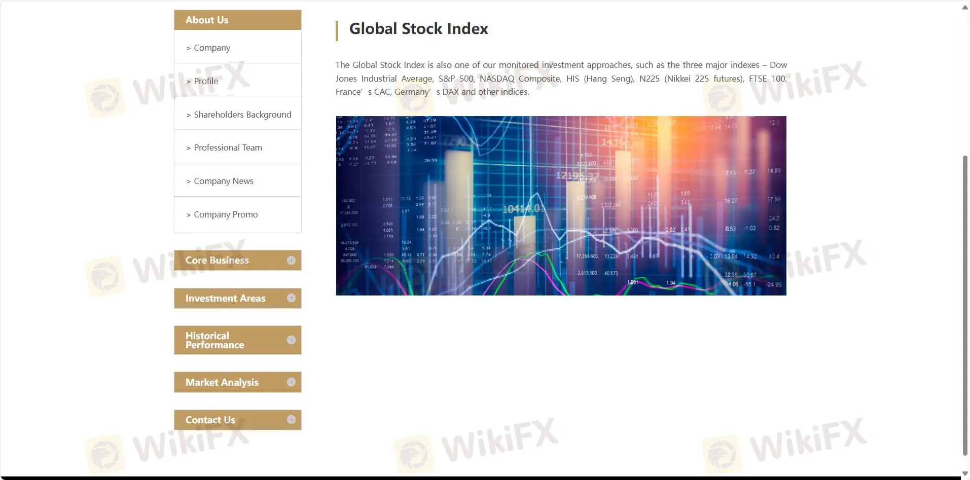 我可以在 ATOM GLOBAL CAPITAL LIMITED 上交易什麼？
