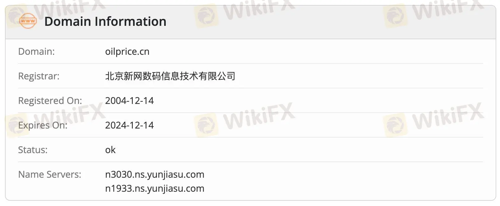 Is 石油期货网 Legit? Is 石油期货网 Legit?