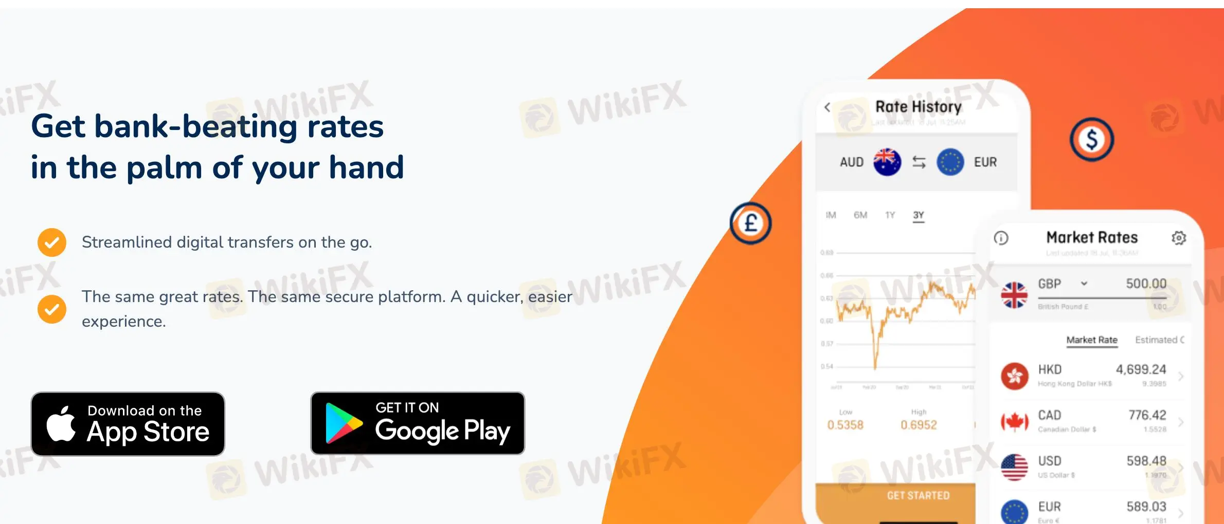 Trading Platform