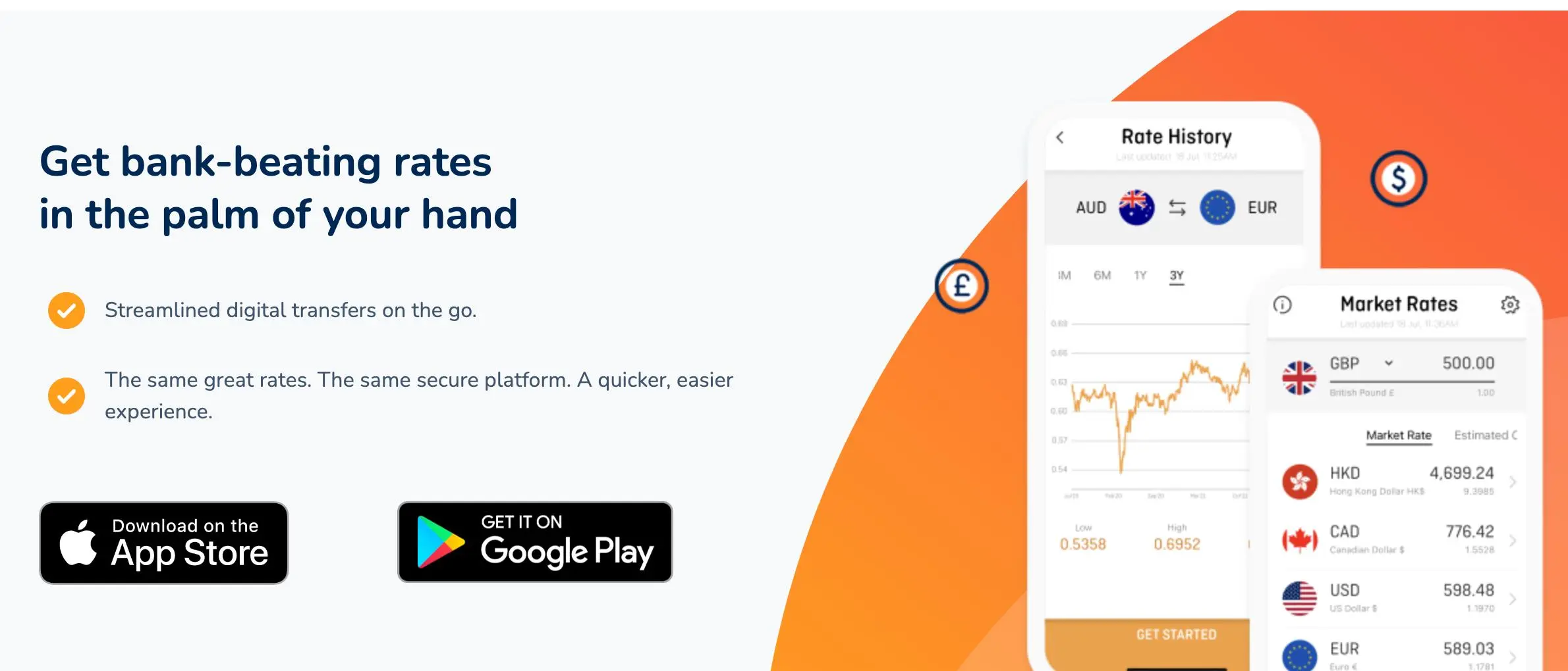 Handelsplattform