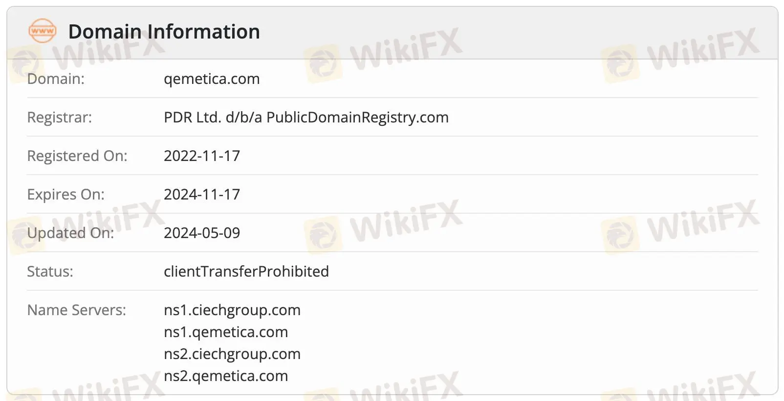 Is CIECH Legit? Is CIECH Legit?