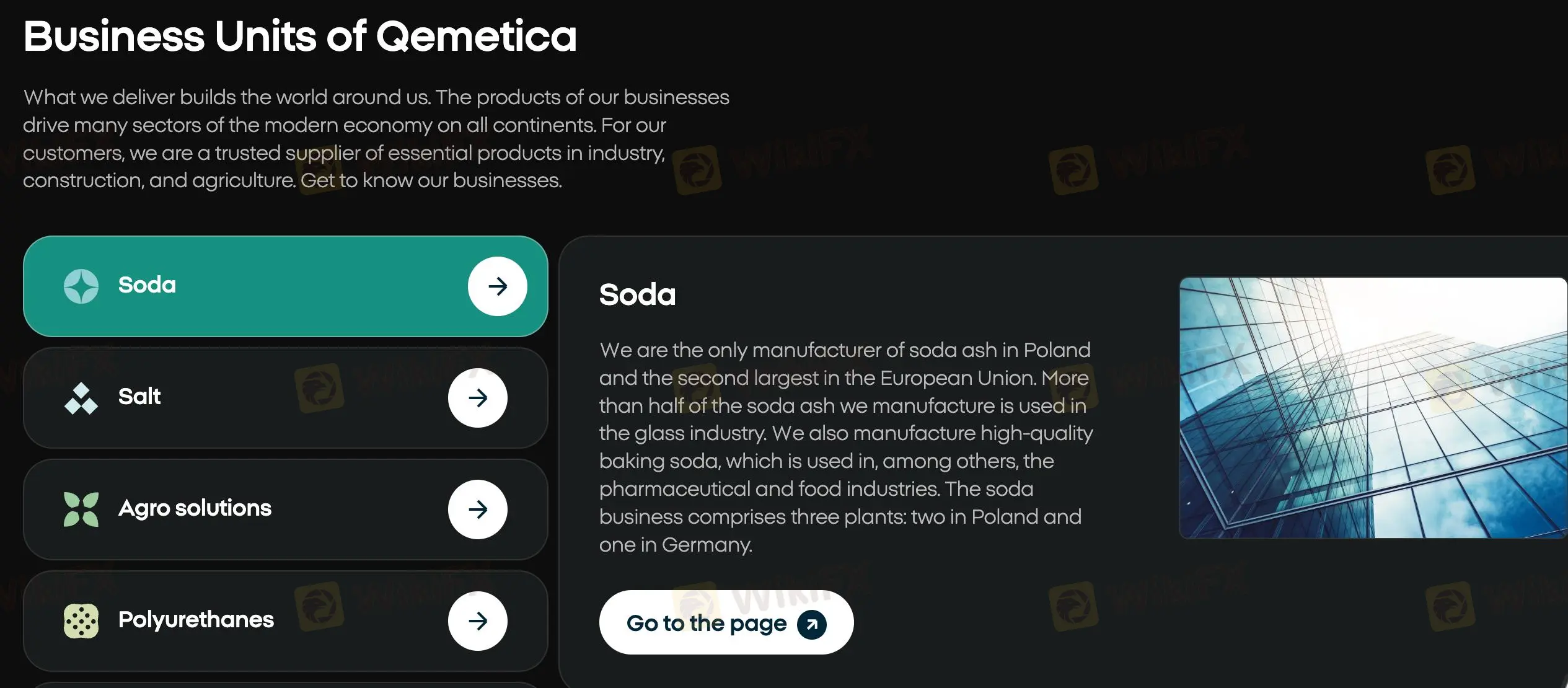 What Can I Trade on CIECH?