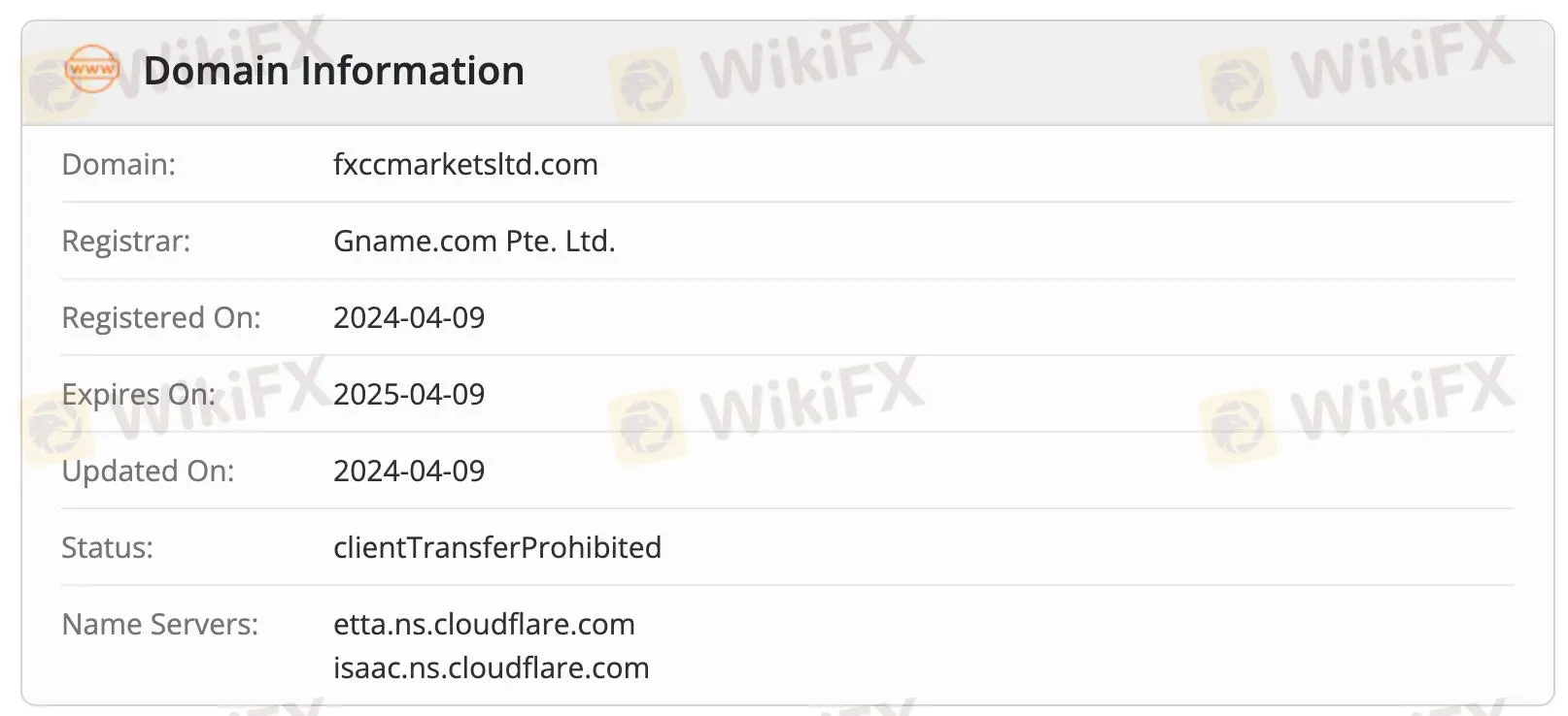 Is FXCC Markets Ltd Legit? Is FXCC Markets Ltd Legit?