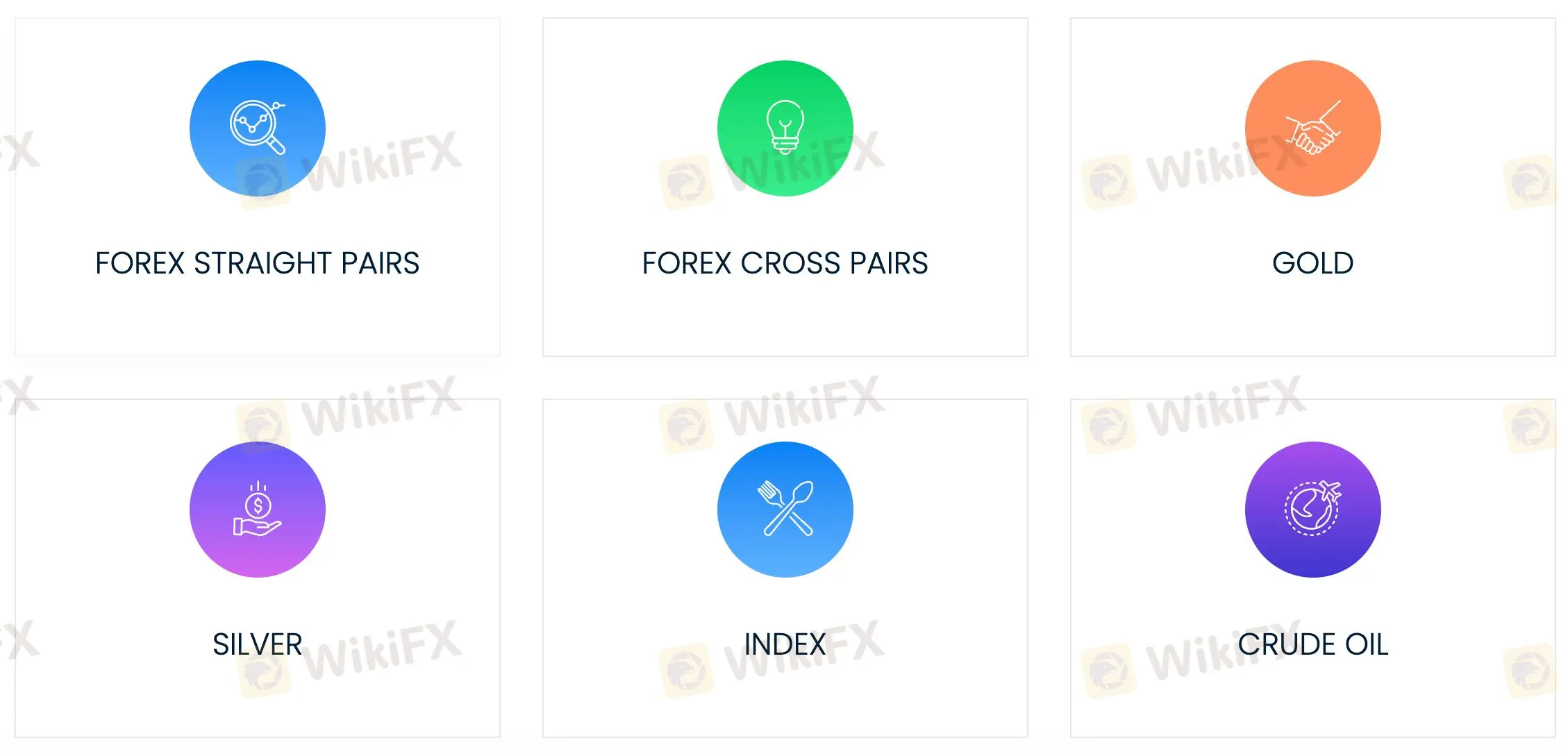 ما يمكنني التداول به في FXCC Markets Ltd؟