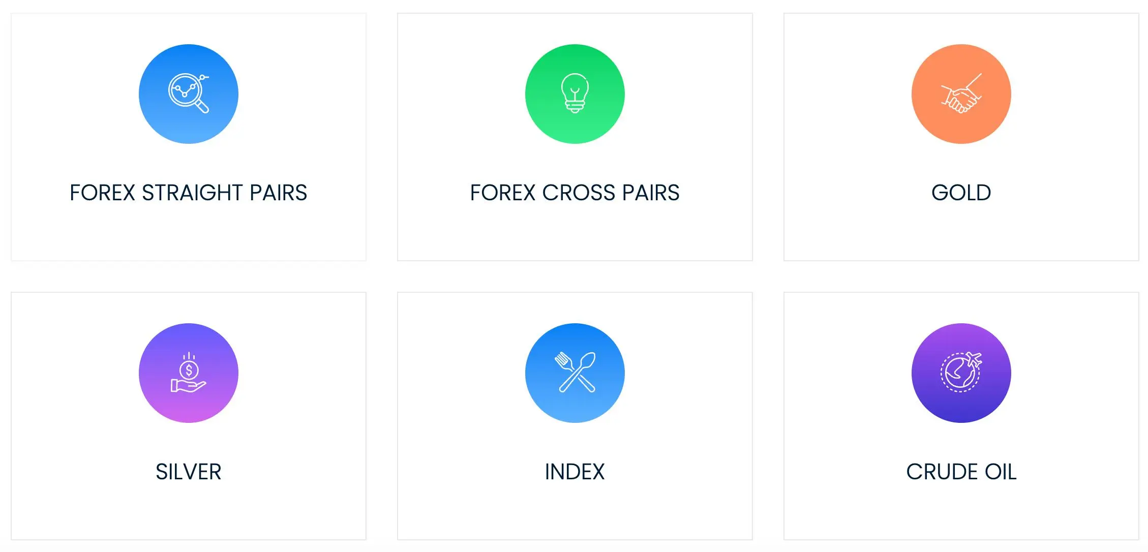 ما يمكنني التداول به في FXCC Markets Ltd؟