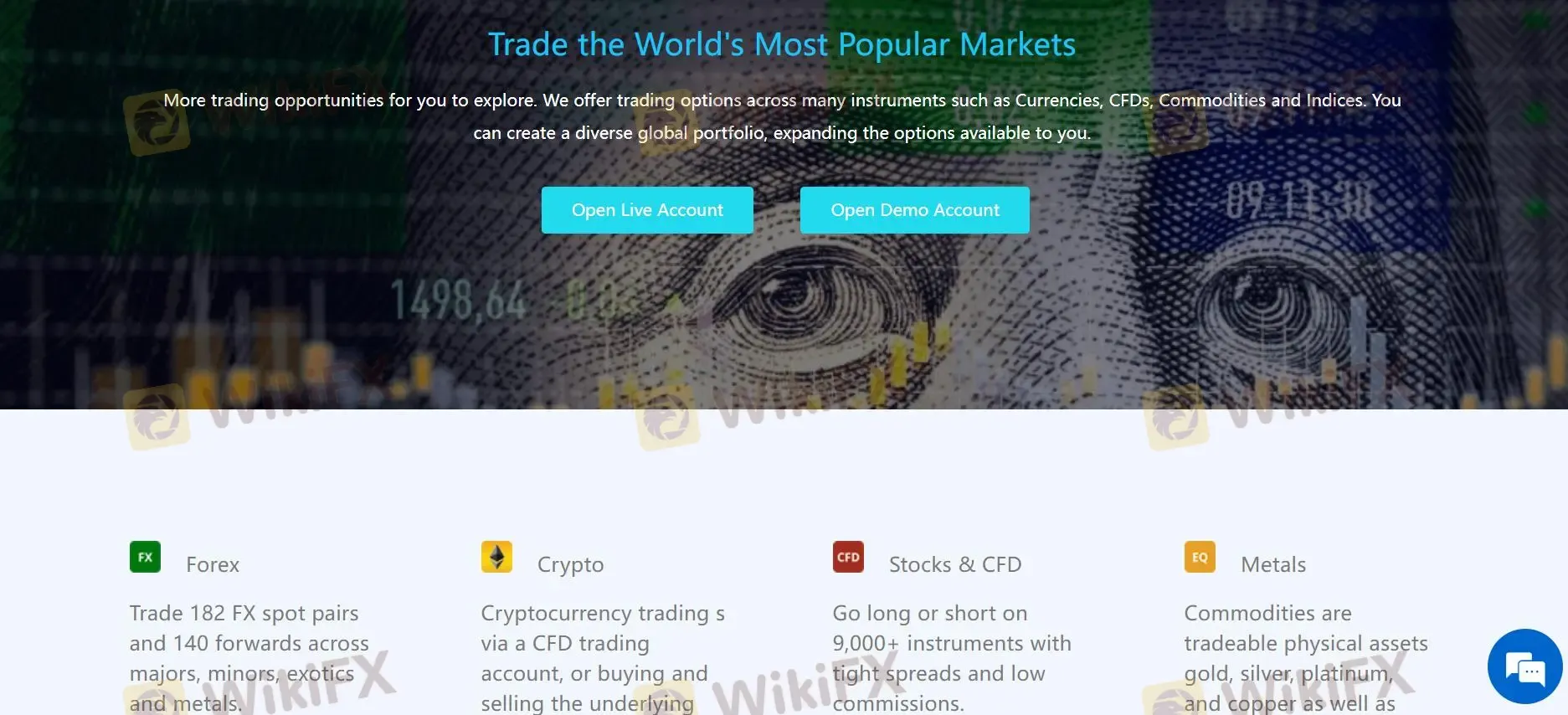 What Can I Trade on FazoFX?