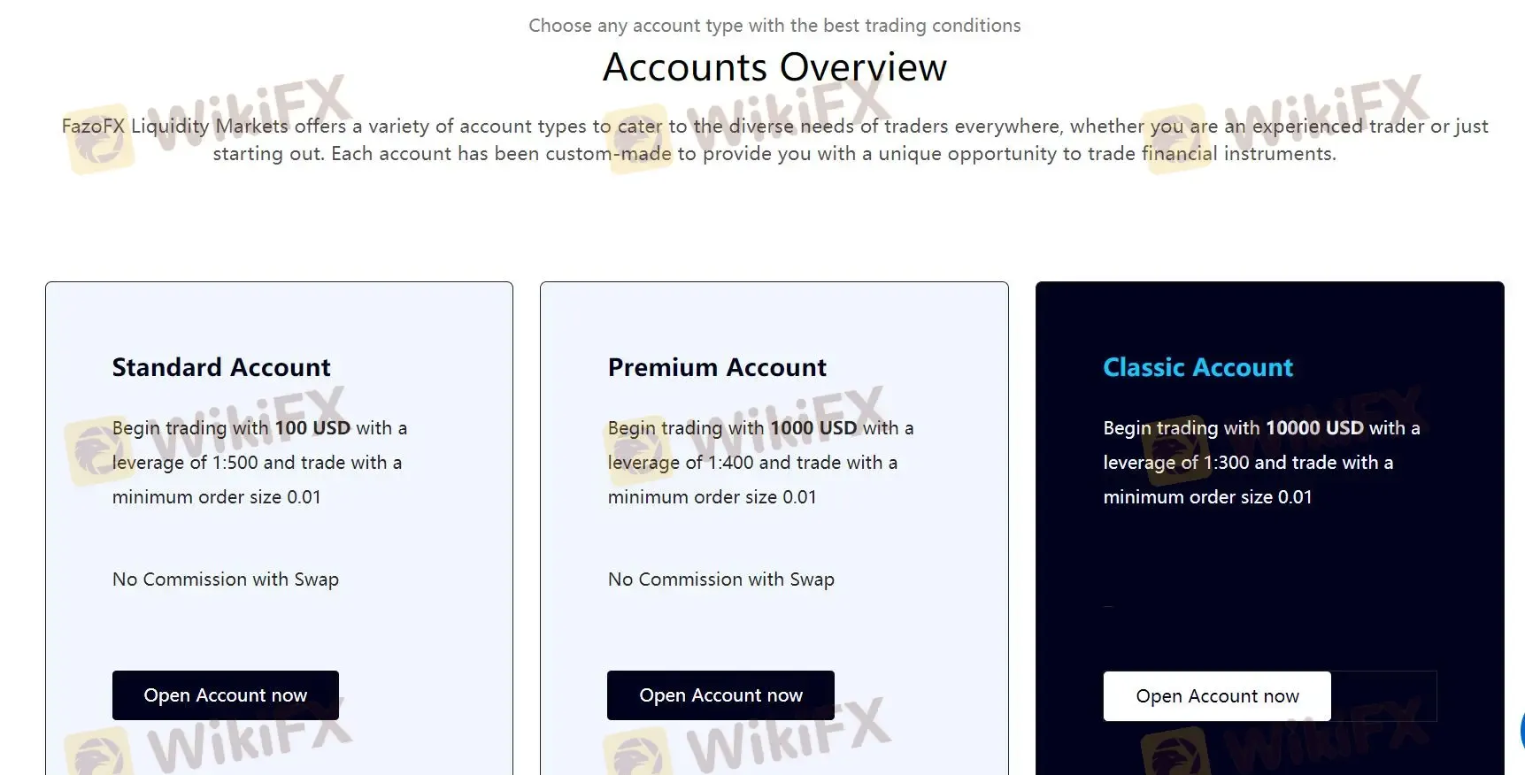 Account comparison