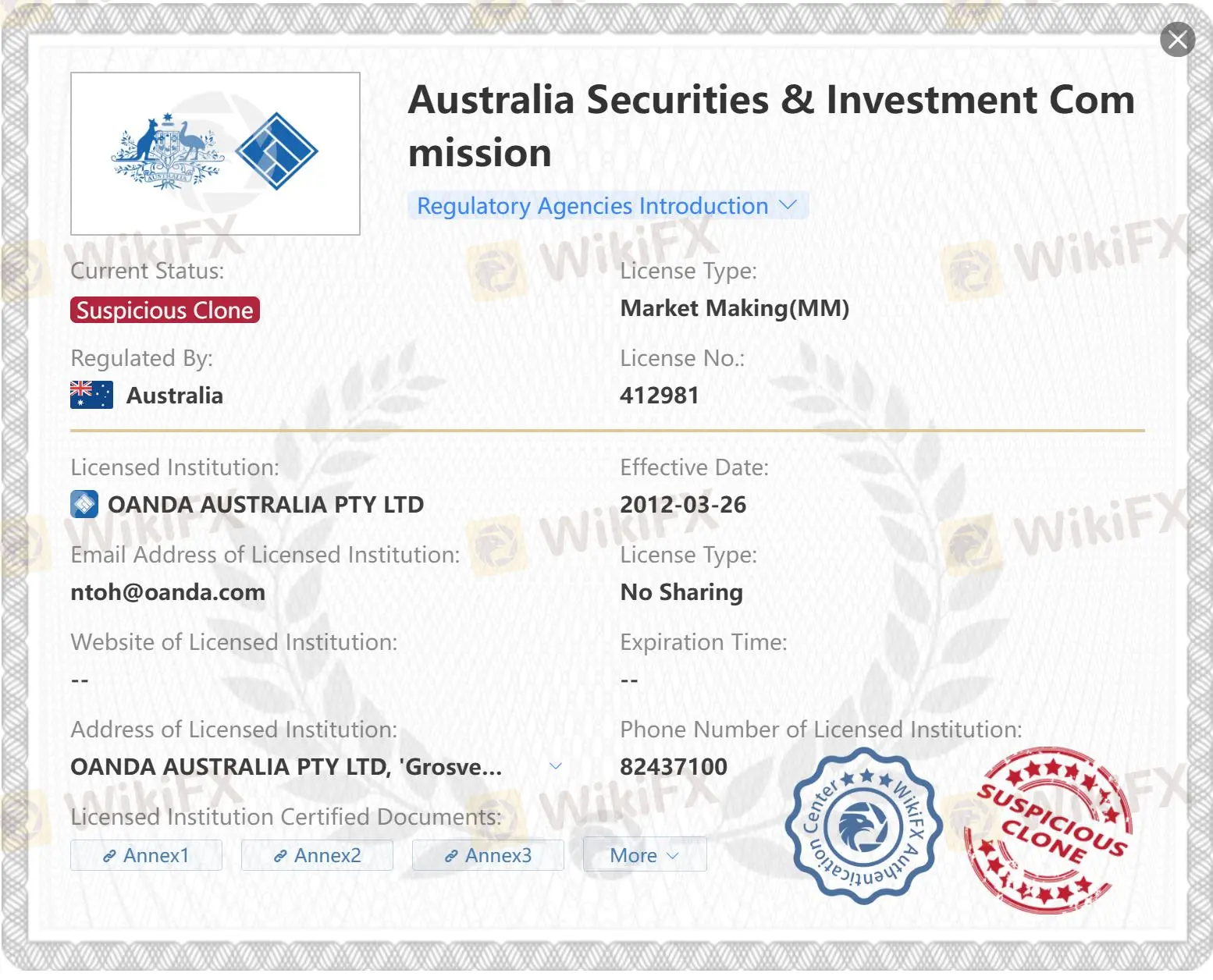 Suspicious clone ASIC license Suspicious clone ASIC license