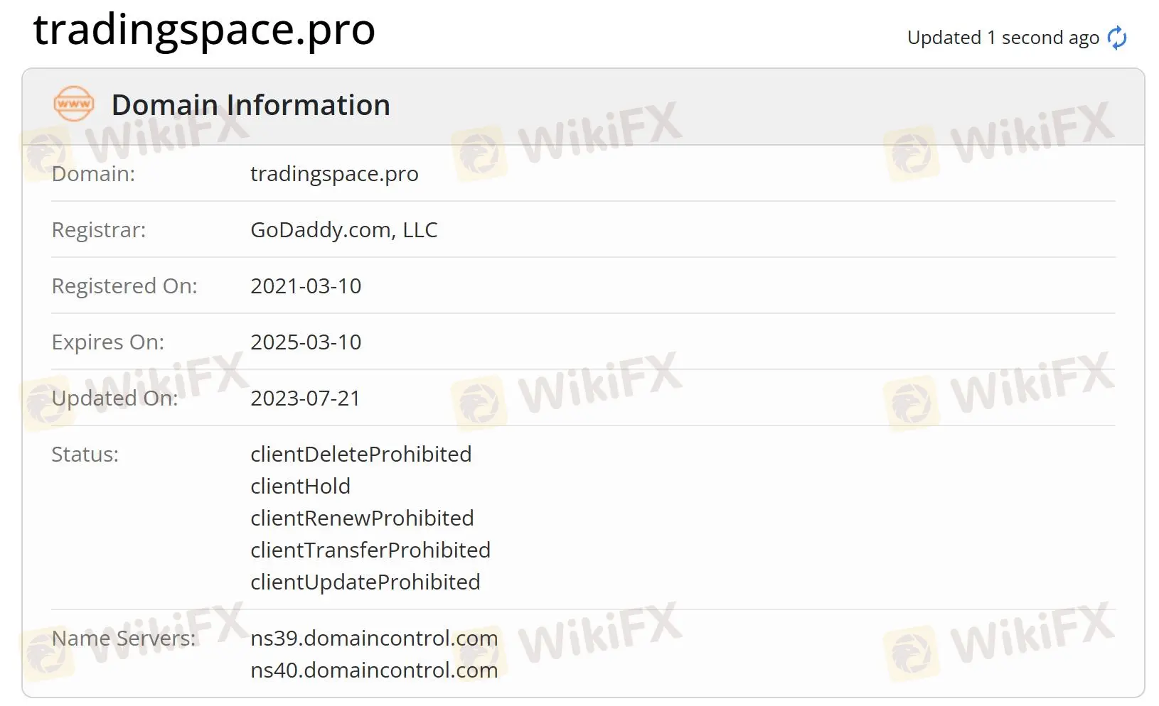 Domain information Domain information