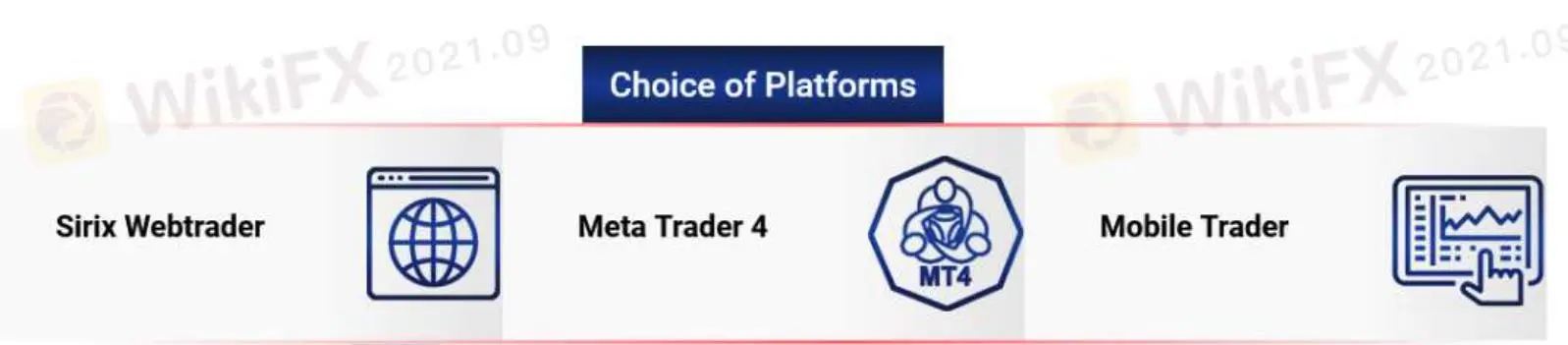 Trading Platform Trading Platform