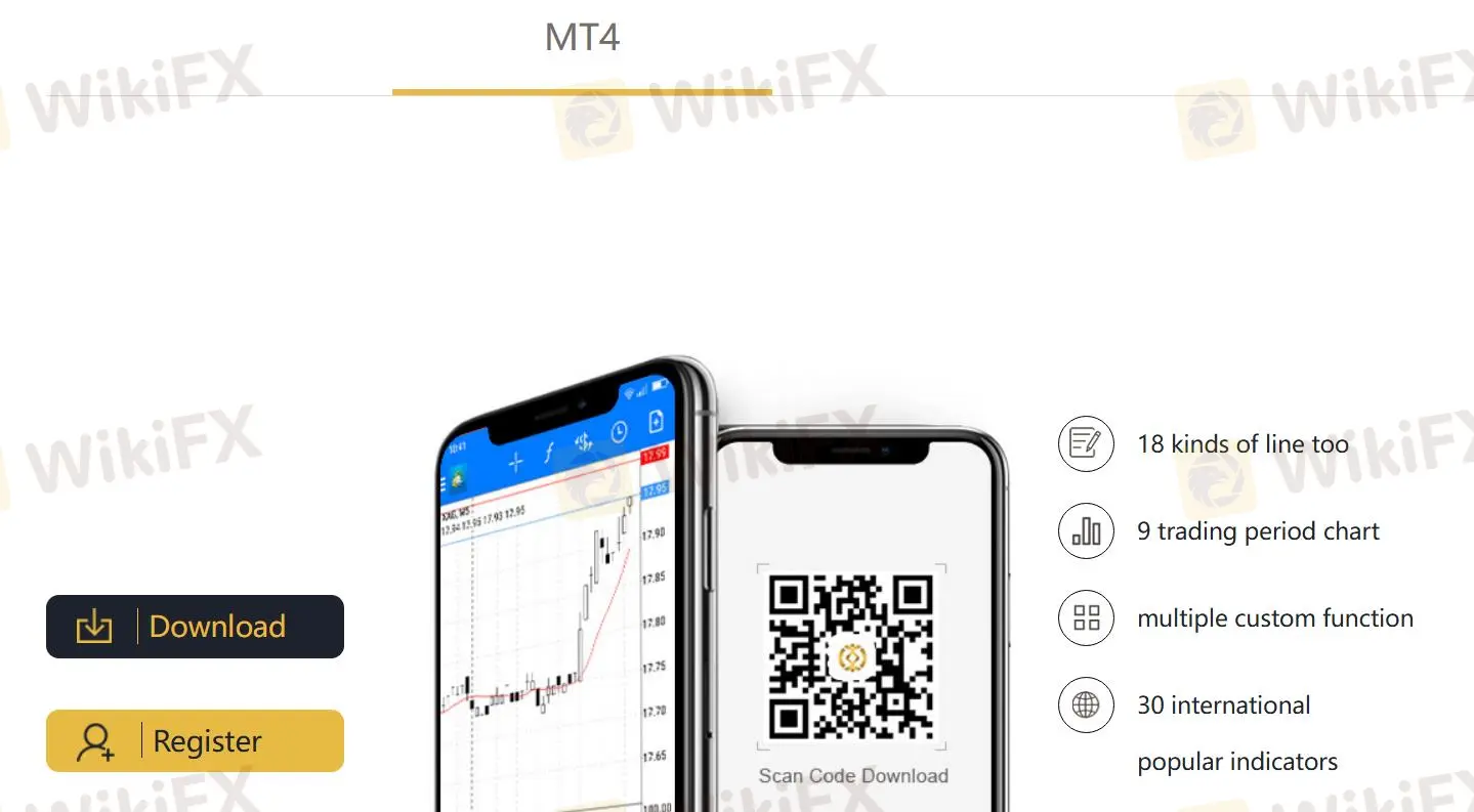 Trading Platform
