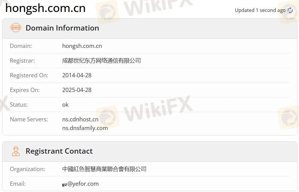 Is hongsh Legit?