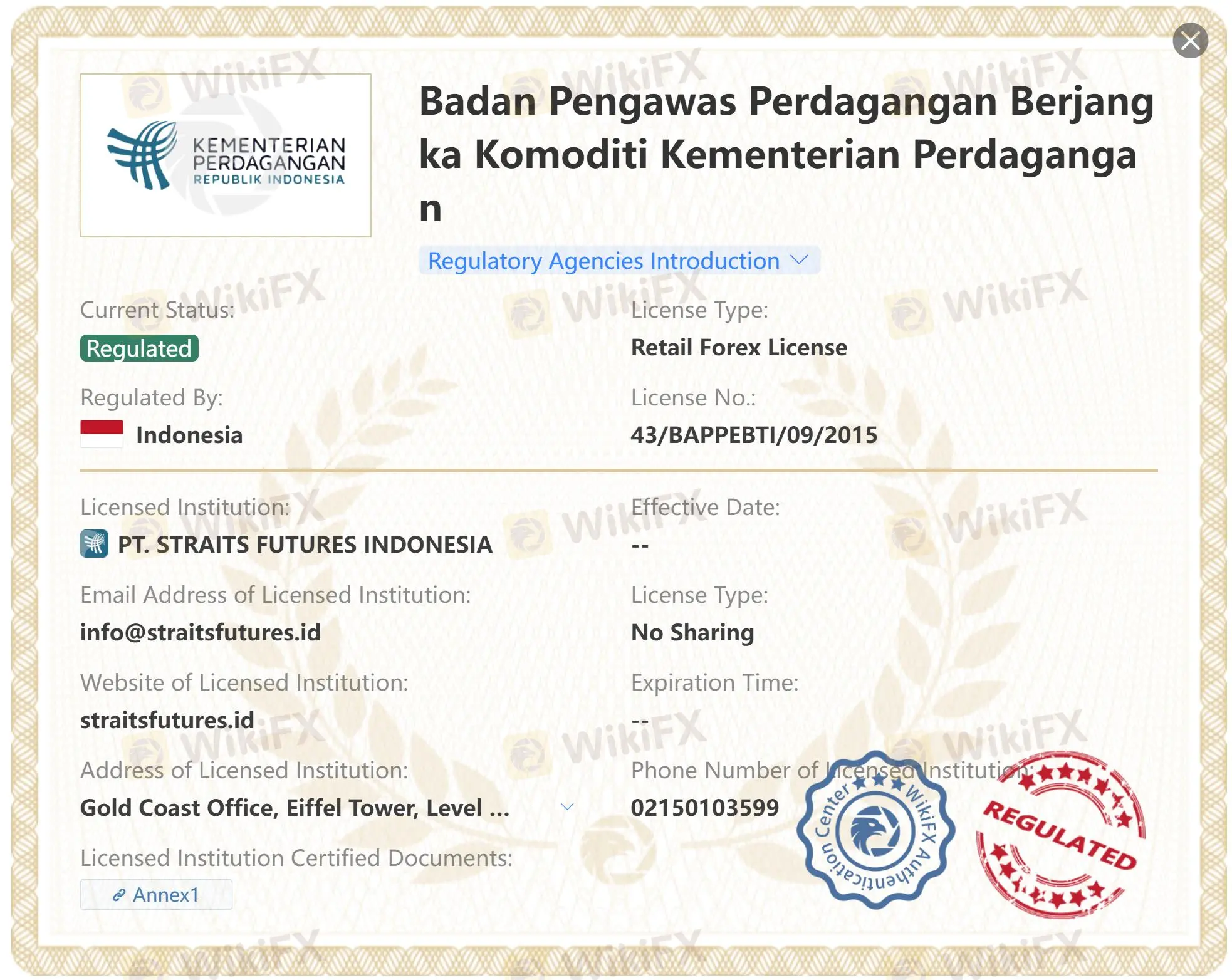 Is Straits Futures Indonesia Legit?