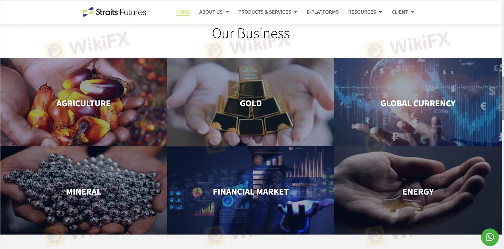 What Can I Trade in Straits Futures Indonesia?